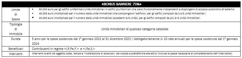 bonus barriere 13 03