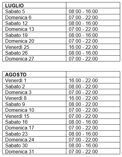 trasporti divieto circolazione